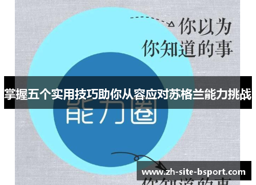 掌握五个实用技巧助你从容应对苏格兰能力挑战