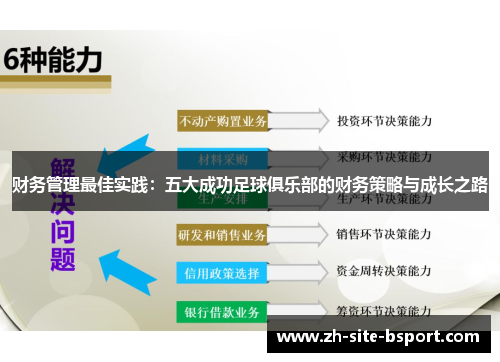 财务管理最佳实践：五大成功足球俱乐部的财务策略与成长之路