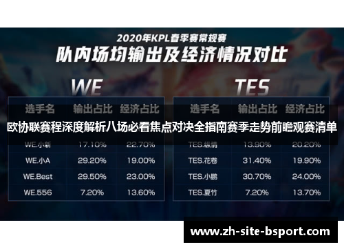 欧协联赛程深度解析八场必看焦点对决全指南赛季走势前瞻观赛清单