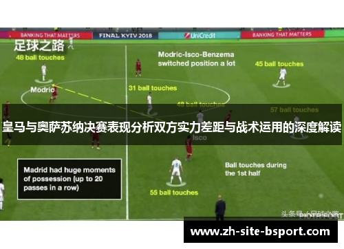 皇马与奥萨苏纳决赛表现分析双方实力差距与战术运用的深度解读