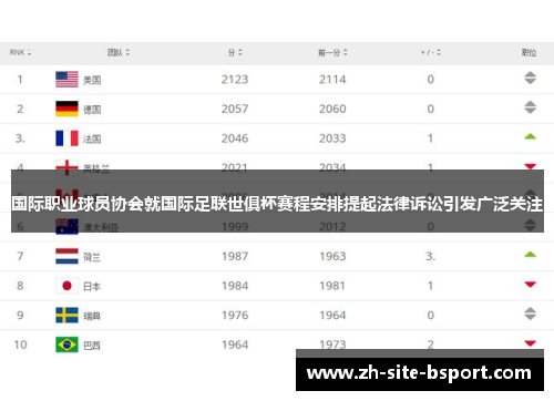 国际职业球员协会就国际足联世俱杯赛程安排提起法律诉讼引发广泛关注